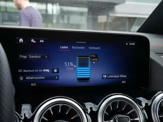 Mercedes-Benz EQA 300