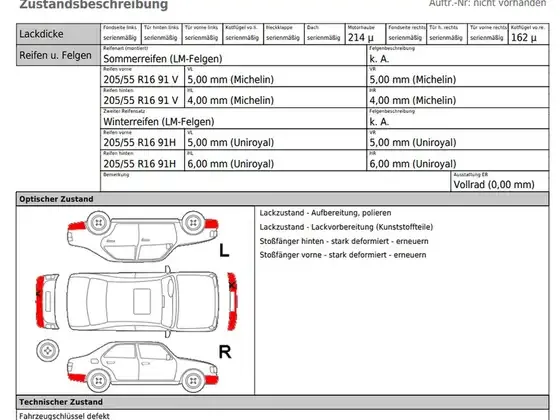 Volkswagen Golf Sportsvan