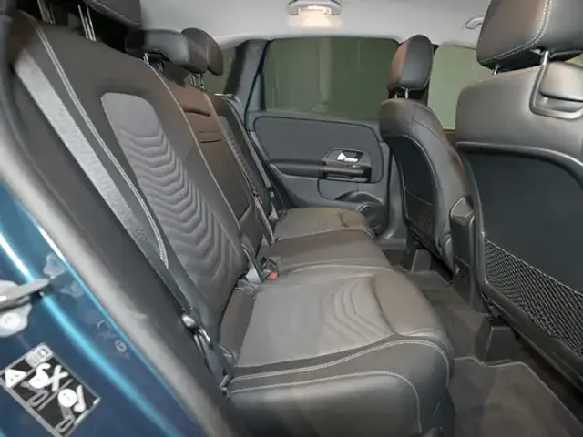 Mercedes-Benz B 250