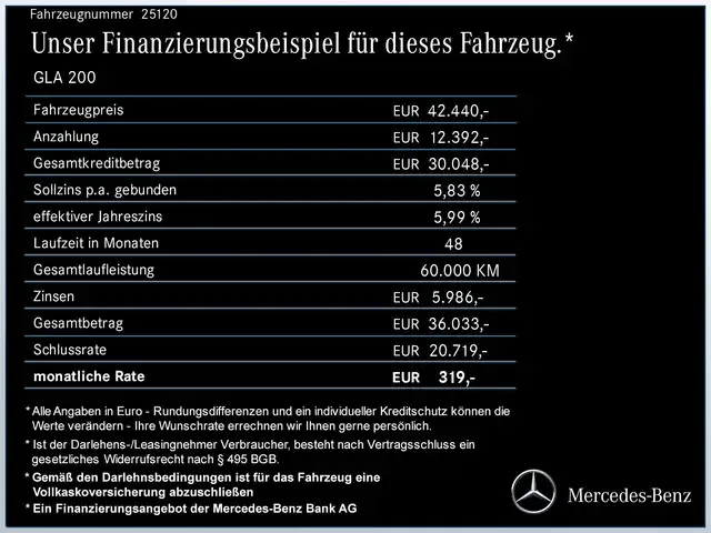 Mercedes-Benz GLA 200