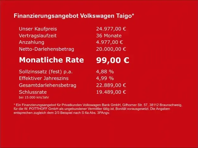 Volkswagen Taigo