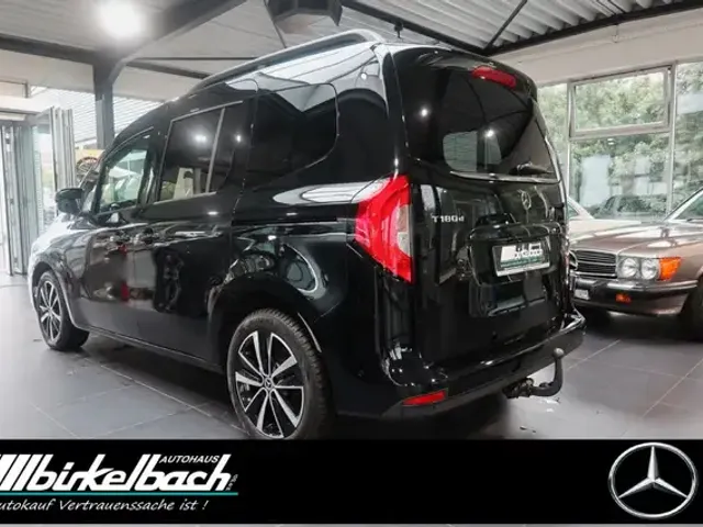 Mercedes-Benz T-Class