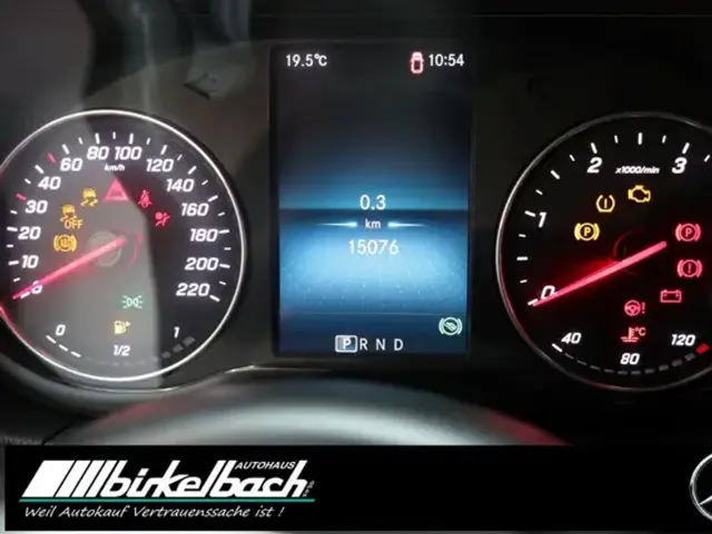 Mercedes-Benz T-Class