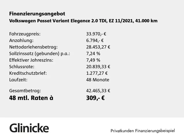 Volkswagen Passat Variant