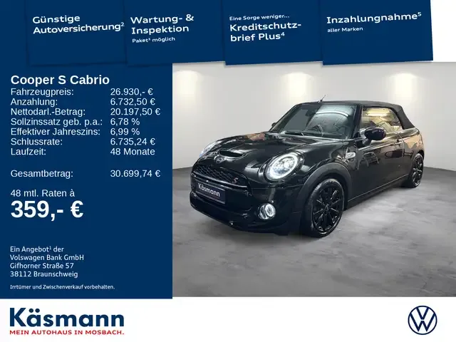 MINI Cooper S Cabrio