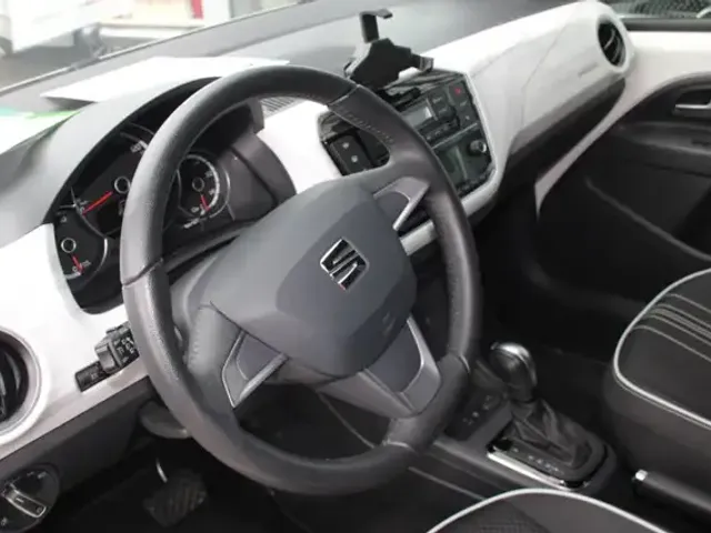 SEAT Mii