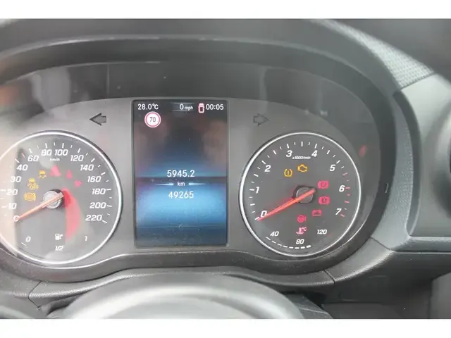Mercedes-Benz Citan