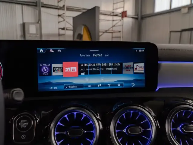 Mercedes-Benz CLA 200