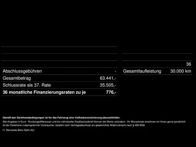 Mercedes-Benz C 63 AMG