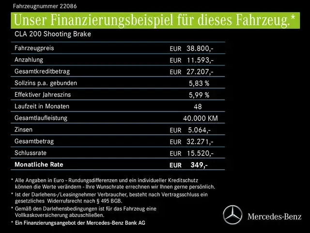 Mercedes-Benz CLA 200