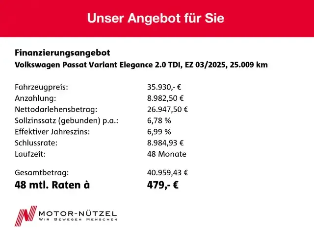 Volkswagen Passat Variant