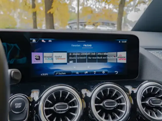 Mercedes-Benz EQA 250