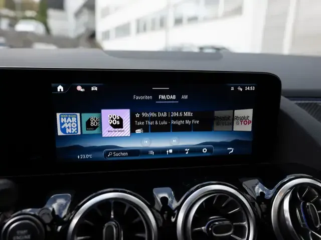 Mercedes-Benz GLA 220