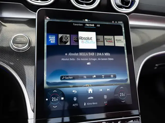 Mercedes-Benz CLE 200