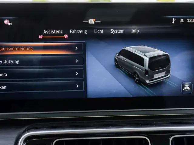 Mercedes-Benz EQV 300