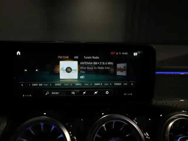 Mercedes-Benz GLB 250