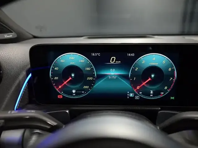 Mercedes-Benz GLB 250