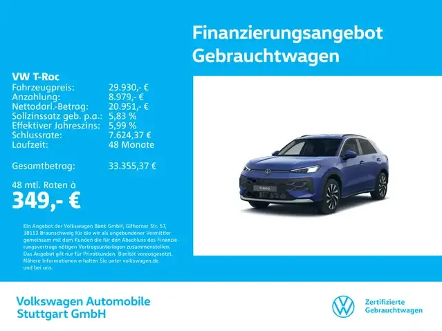 Volkswagen T-Roc