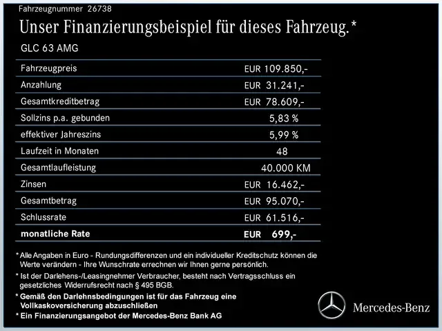 Mercedes-Benz GLC 63 AMG