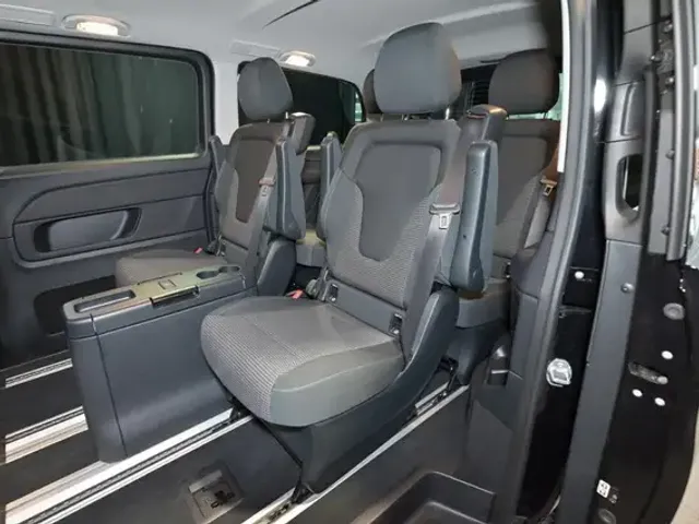 Mercedes-Benz EQV 300