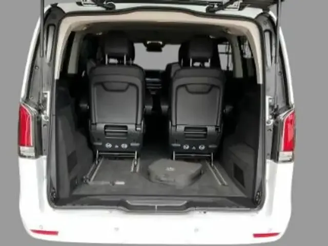 Mercedes-Benz EQV 300
