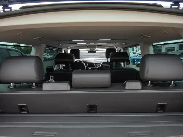 Volkswagen T6.1 Multivan