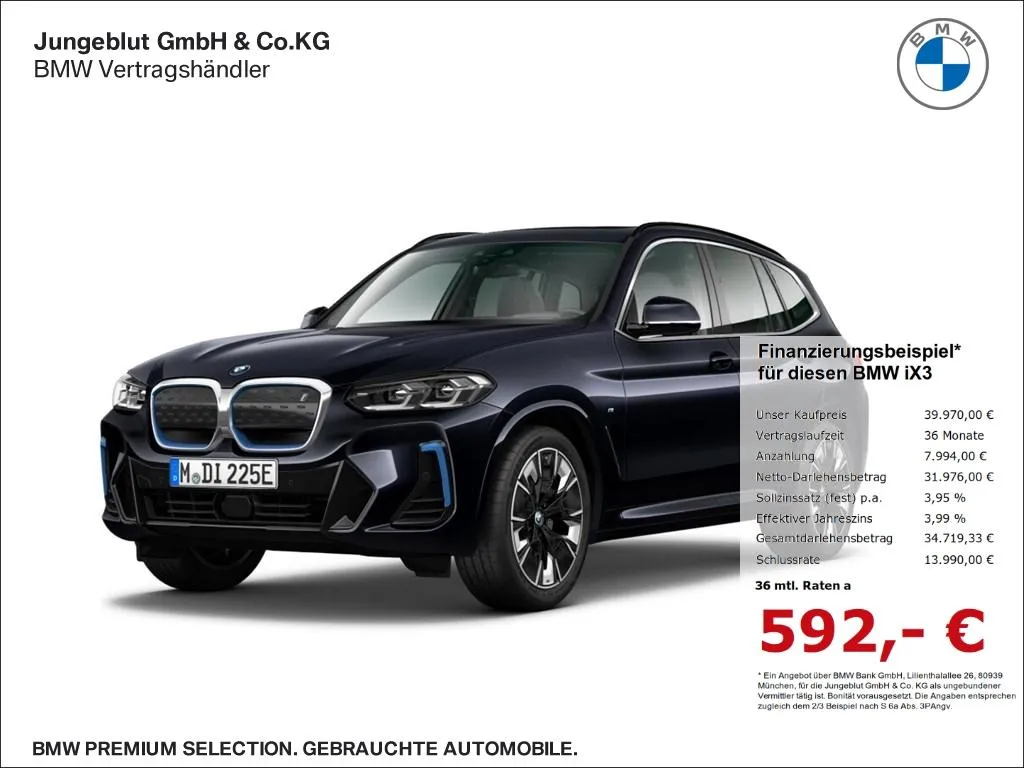 BMW iX3