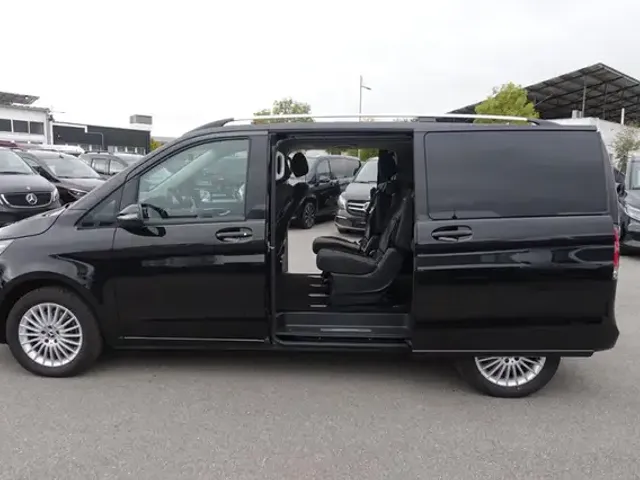Mercedes-Benz V 250