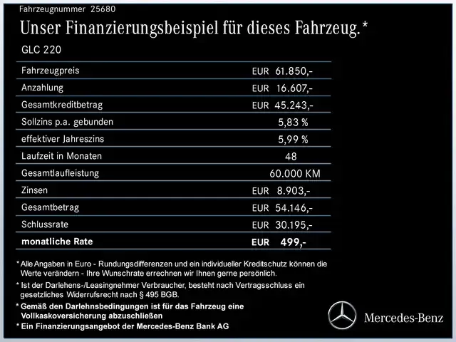 Mercedes-Benz GLC 220