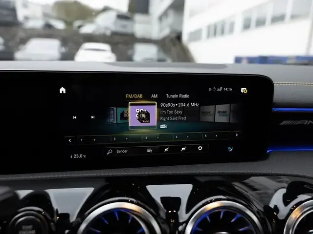 Mercedes-Benz CLA 45 AMG