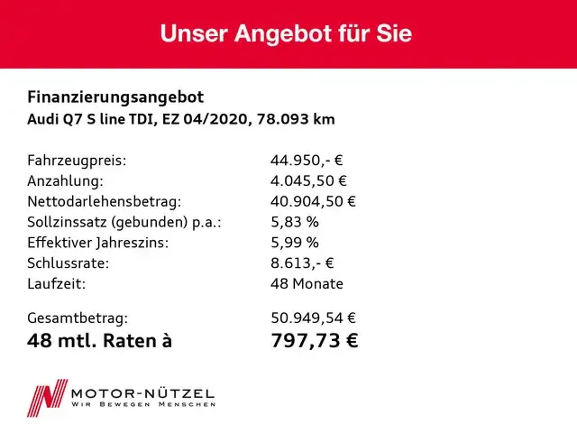 Audi Q7