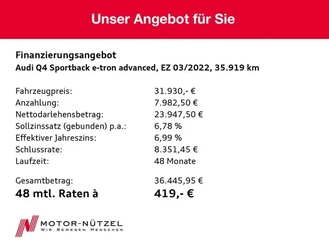 Audi Q4 e-tron