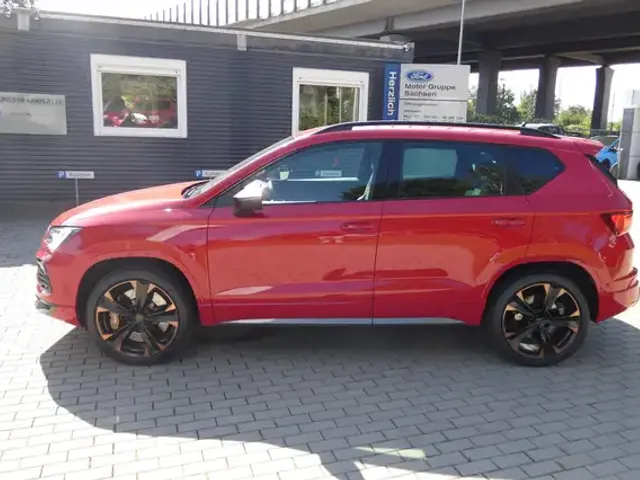 CUPRA Ateca