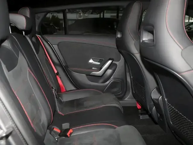 Mercedes-Benz CLA 35 AMG