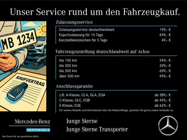 Mercedes-Benz EQA 250