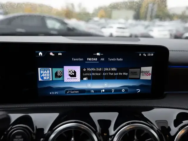 Mercedes-Benz CLA 220