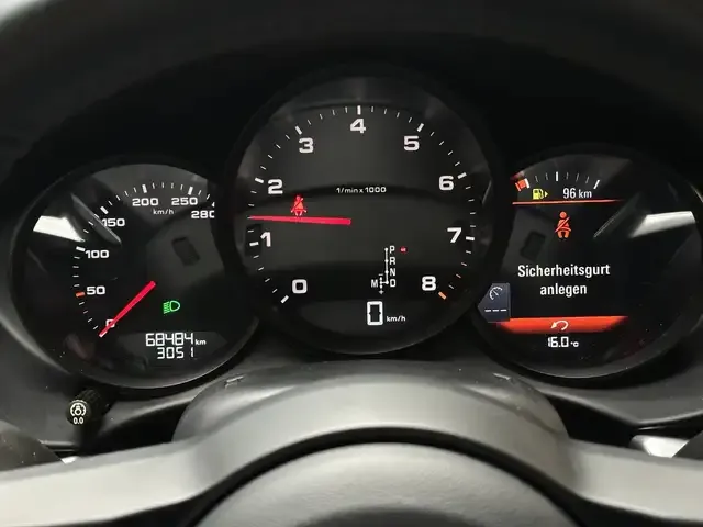 Porsche Cayman