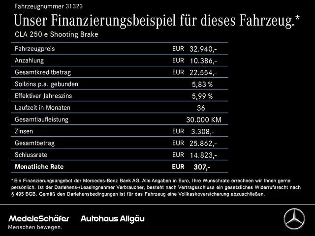 Mercedes-Benz CLA 250