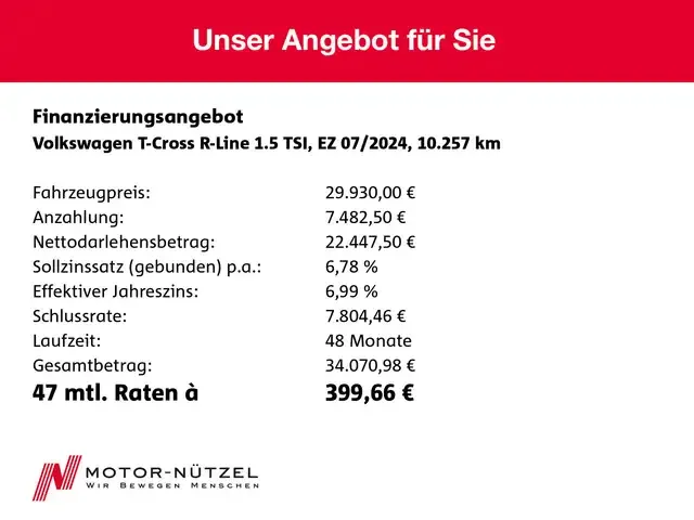 Volkswagen T-Cross