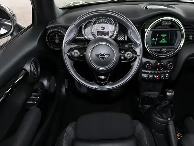 MINI Cooper S Cabrio