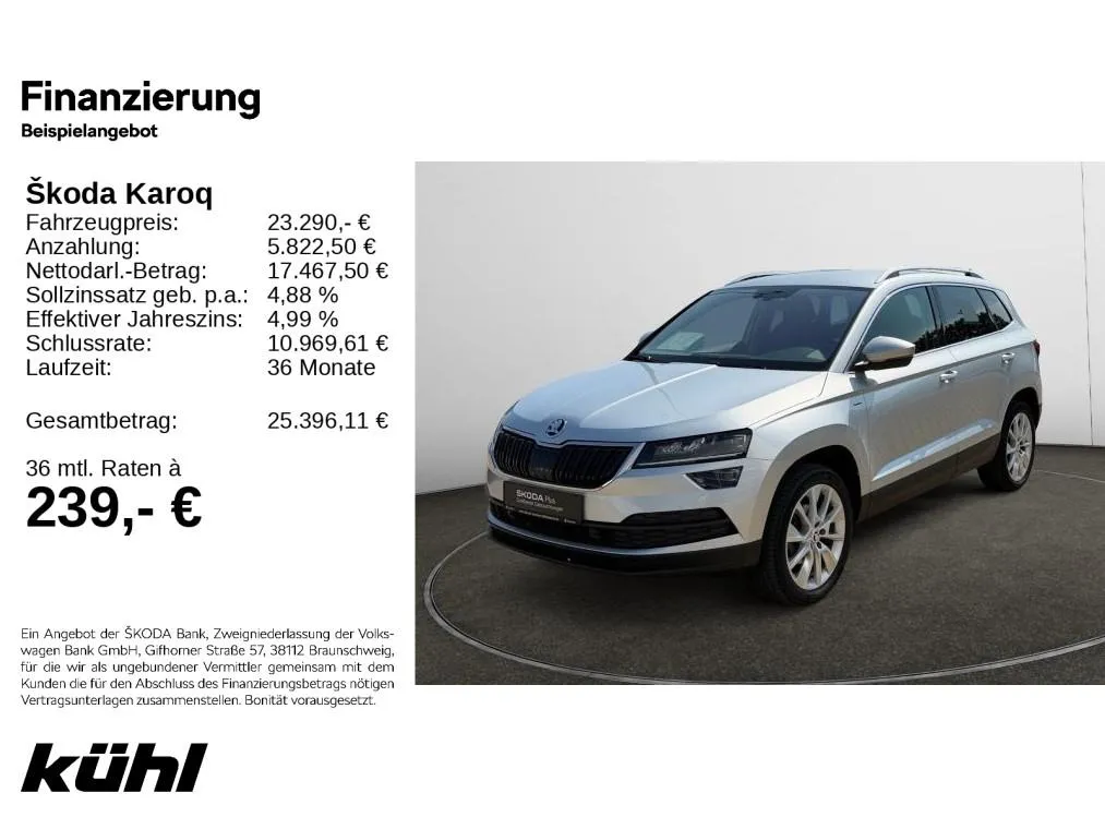 Skoda Karoq