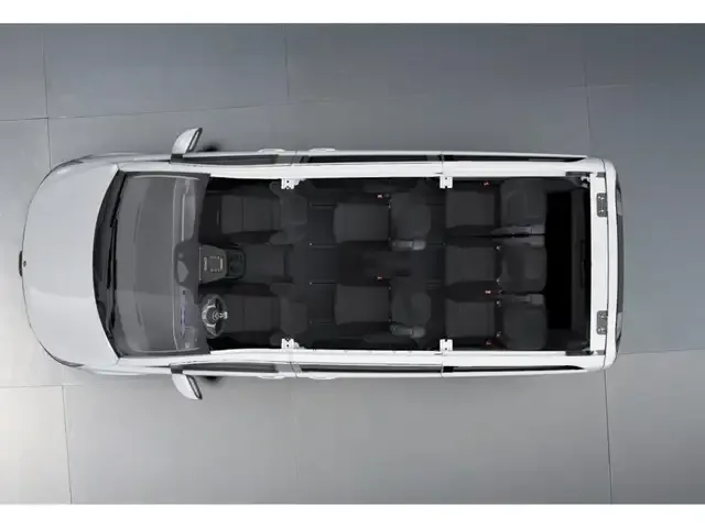 Mercedes-Benz EQV 300