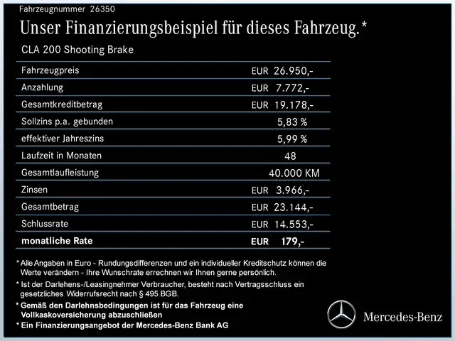 Mercedes-Benz CLA 200