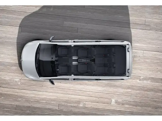 Mercedes-Benz Marco Polo