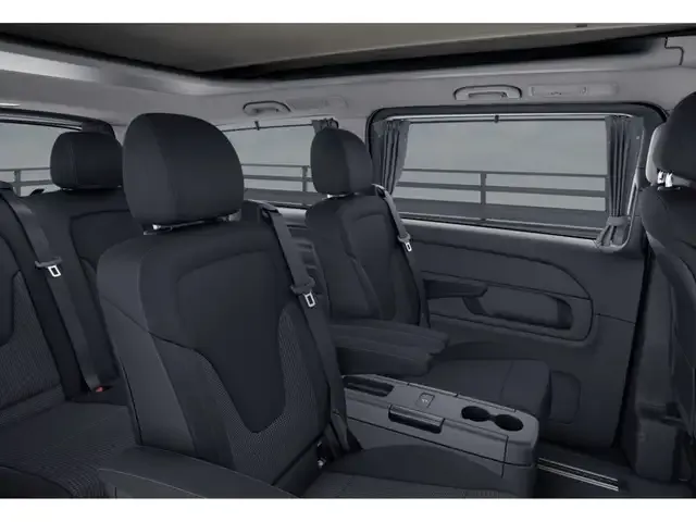 Mercedes-Benz Marco Polo