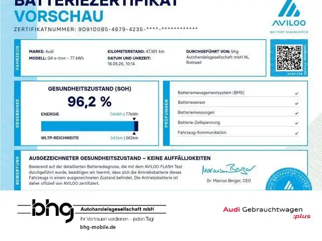 Audi Q4 e-tron