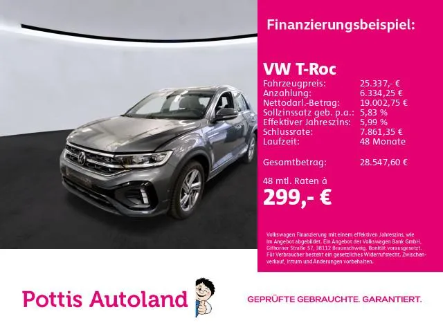Volkswagen T-Roc