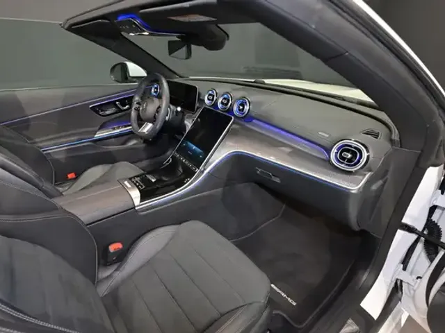 Mercedes-Benz CLE 200