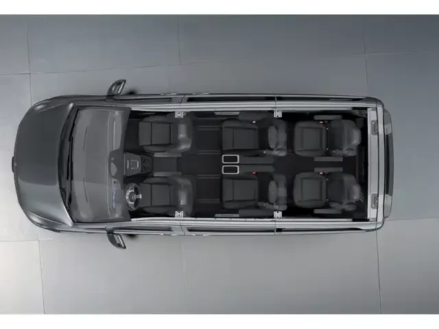 Mercedes-Benz EQV 300