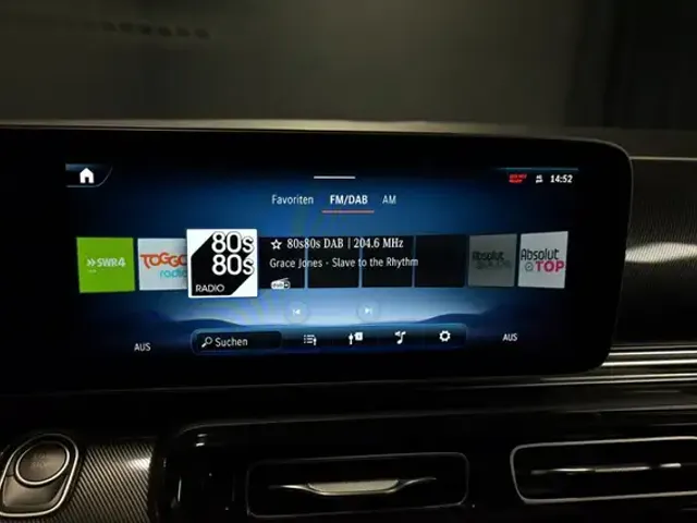 Mercedes-Benz EQV 250